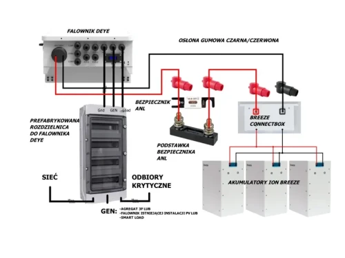 BREEZE Soporte vertical para acumulador de energía 51,2 V mín. 2,5 máx. 10 kWh SOPORTE VERTICAL GPV-402-08