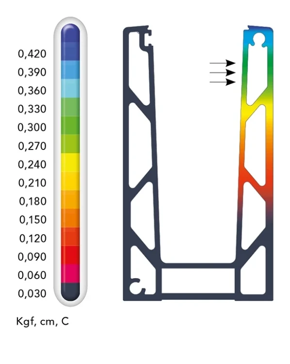 Kozza KE 100 – perfil U para barandillas de vidrio completas 5000 mm gris oscuro 000-862 (2)