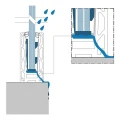 Kozza KF 1000 – perfil de aluminio en U para barandillas totalmente acristaladas 5000 mm con drenaje 000-878 (7)